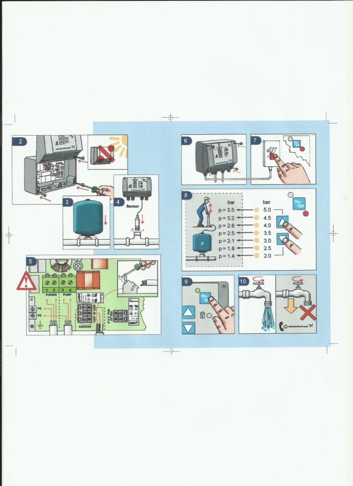 Lapsek Oy - Vakiopainepaketti Grundfos SQE Premium 96524504