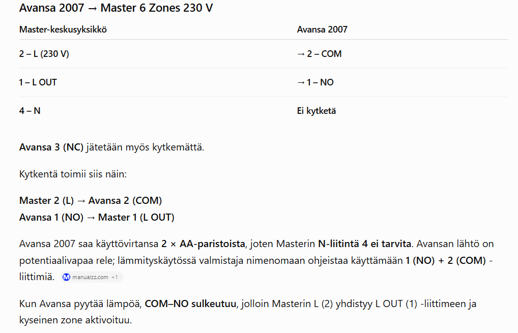 Lapsek Oy - Avansa 2007 termostaatti 24v/230v