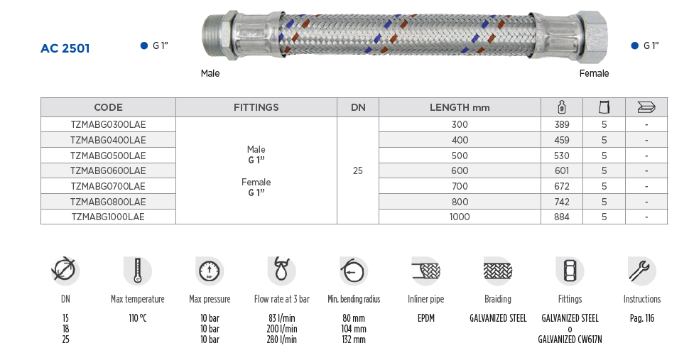 Lapsek Oy - Kytkentäletku 600mm-800mm 3/4″